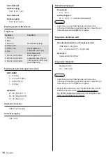 Предварительный просмотр 36 страницы Panasonic TX-24MSW504 Operating Instructions Manual