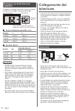 Предварительный просмотр 46 страницы Panasonic TX-24MSW504 Operating Instructions Manual