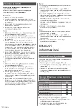 Предварительный просмотр 52 страницы Panasonic TX-24MSW504 Operating Instructions Manual