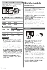 Предварительный просмотр 65 страницы Panasonic TX-24MSW504 Operating Instructions Manual