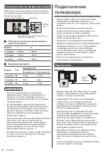 Предварительный просмотр 104 страницы Panasonic TX-24MSW504 Operating Instructions Manual