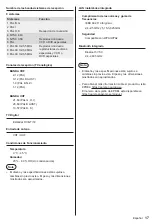 Предварительный просмотр 134 страницы Panasonic TX-24MSW504 Operating Instructions Manual