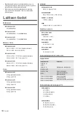 Предварительный просмотр 170 страницы Panasonic TX-24MSW504 Operating Instructions Manual