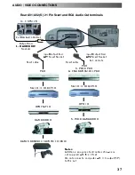 Предварительный просмотр 37 страницы Panasonic TX-24PS1 Operating Instructions Manual