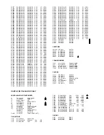 Preview for 26 page of Panasonic TX-25A1DP Service Manual