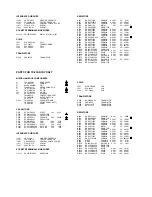 Preview for 27 page of Panasonic TX-25A1DP Service Manual