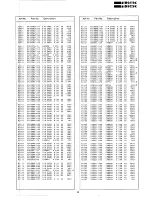 Предварительный просмотр 23 страницы Panasonic TX-25A2X Service Manual