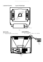 Предварительный просмотр 5 страницы Panasonic TX-25AD1D Service Manual