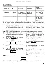 Предварительный просмотр 10 страницы Panasonic TX-25AD1D Service Manual