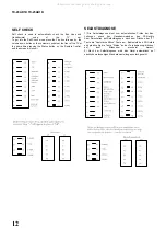 Предварительный просмотр 13 страницы Panasonic TX-25AD1D Service Manual