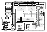 Предварительный просмотр 14 страницы Panasonic TX-25AD1D Service Manual