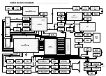 Предварительный просмотр 15 страницы Panasonic TX-25AD1D Service Manual