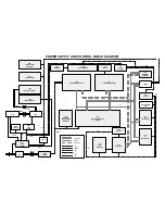 Предварительный просмотр 11 страницы Panasonic TX-25AD1E Service Manual