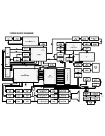 Предварительный просмотр 12 страницы Panasonic TX-25AD1E Service Manual