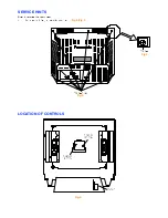 Предварительный просмотр 5 страницы Panasonic TX-25AD2P Service Manual