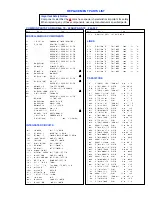 Предварительный просмотр 15 страницы Panasonic TX-25AD2P Service Manual