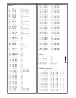 Предварительный просмотр 18 страницы Panasonic TX-25AD2P Service Manual