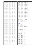 Предварительный просмотр 19 страницы Panasonic TX-25AD2P Service Manual