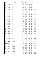 Предварительный просмотр 20 страницы Panasonic TX-25AD2P Service Manual