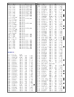 Предварительный просмотр 21 страницы Panasonic TX-25AD2P Service Manual