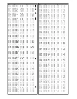 Предварительный просмотр 22 страницы Panasonic TX-25AD2P Service Manual