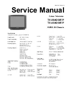 Предварительный просмотр 2 страницы Panasonic TX-25AD50F/P Service Manual