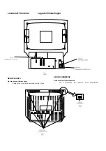 Предварительный просмотр 5 страницы Panasonic TX-25AD50F Service Manual