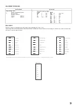 Предварительный просмотр 10 страницы Panasonic TX-25AD50F Service Manual