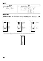 Предварительный просмотр 11 страницы Panasonic TX-25AD50F Service Manual