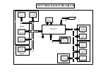 Предварительный просмотр 13 страницы Panasonic TX-25AD50F Service Manual