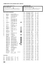 Предварительный просмотр 18 страницы Panasonic TX-25AD50F Service Manual