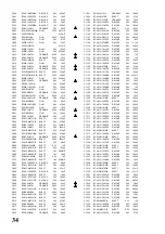 Предварительный просмотр 20 страницы Panasonic TX-25AD50F Service Manual