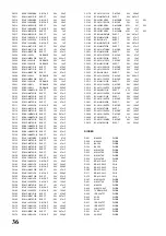 Предварительный просмотр 22 страницы Panasonic TX-25AD50F Service Manual