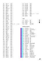 Предварительный просмотр 23 страницы Panasonic TX-25AD50F Service Manual