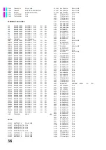 Предварительный просмотр 24 страницы Panasonic TX-25AD50F Service Manual