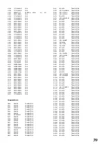 Предварительный просмотр 25 страницы Panasonic TX-25AD50F Service Manual