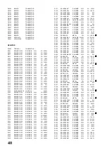 Предварительный просмотр 26 страницы Panasonic TX-25AD50F Service Manual