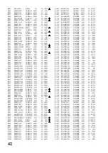 Предварительный просмотр 28 страницы Panasonic TX-25AD50F Service Manual