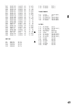 Предварительный просмотр 31 страницы Panasonic TX-25AD50F Service Manual