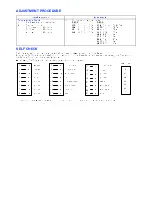 Предварительный просмотр 5 страницы Panasonic TX-25AD70F Service Manual