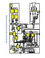 Предварительный просмотр 8 страницы Panasonic TX-25AD70F Service Manual