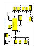 Предварительный просмотр 9 страницы Panasonic TX-25AD70F Service Manual