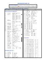 Предварительный просмотр 11 страницы Panasonic TX-25AD70F Service Manual