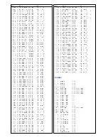 Предварительный просмотр 15 страницы Panasonic TX-25AD70F Service Manual