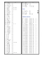 Предварительный просмотр 16 страницы Panasonic TX-25AD70F Service Manual