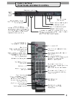 Предварительный просмотр 6 страницы Panasonic TX-25AD90F Operating Instructions Manual