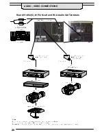 Предварительный просмотр 27 страницы Panasonic TX-25AD90F Operating Instructions Manual