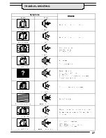 Предварительный просмотр 28 страницы Panasonic TX-25AD90F Operating Instructions Manual