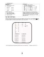 Предварительный просмотр 5 страницы Panasonic TX-25AS10D/M Service Manual