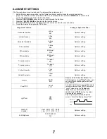 Предварительный просмотр 7 страницы Panasonic TX-25AS10D/M Service Manual